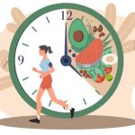 Intermittent Fasting