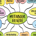 Metabolic Health