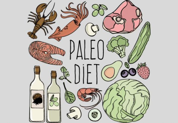 Paleo Diet