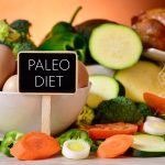 Paleo Diet