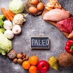 Paleo Diet